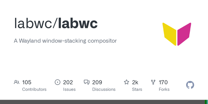 A Wayland window-stacking compositor. Contribute to labwc/labwc development by creating an account on GitHub.