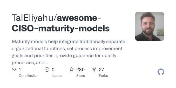 Maturity models help integrate traditionally separate organizational functions, set process improvement goals and priorities, provide guidance for quality processes, and provide benchmark for appra...