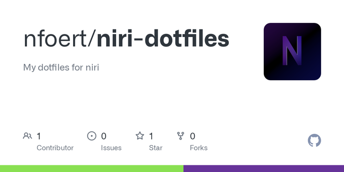 My dotfiles for niri. Contribute to nfoert/niri-dotfiles development by creating an account on GitHub.