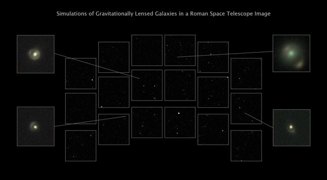 Graphic shows a simulated Roman Space Telescope image with four pullouts to show examples of gravitationally lensed galaxies.
