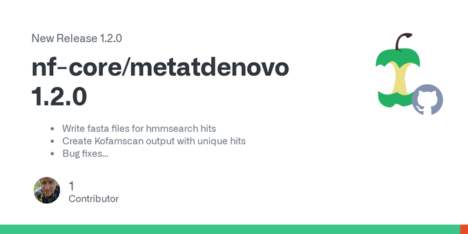 Write fasta files for hmmsearch hits
Create Kofamscan output with unique hits
Bug fixes
nf-test tests for the pipeline