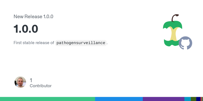 First stable  release of pathogensurveillance.