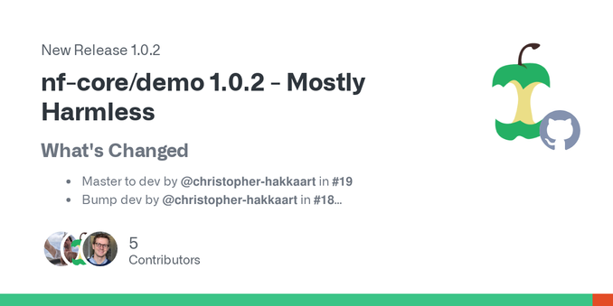 What's Changed

Master to dev by @christopher-hakkaart in #19
Bump dev by @christopher-hakkaart in #18
Important! Template update for nf-core/tools v3.1.0 by @nf-core-bot in #21
Update to latest mo...