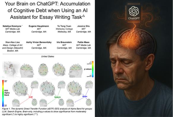 MIT Study Finds Artificial Intelligence Use Reprograms the Brain, Leading to Cognitive Decline MIT Study Finds Artificial Intelligence Use Reprograms the Brain, Leading to Cognitive Decline