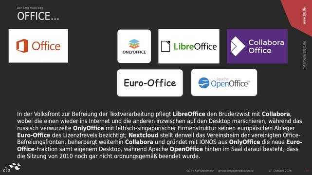 Infos zu verschiedenen Office-Software-Alternativen, einschließlich LibreOffice, Collabora, Euro-Office, OpenOffice und mehr.