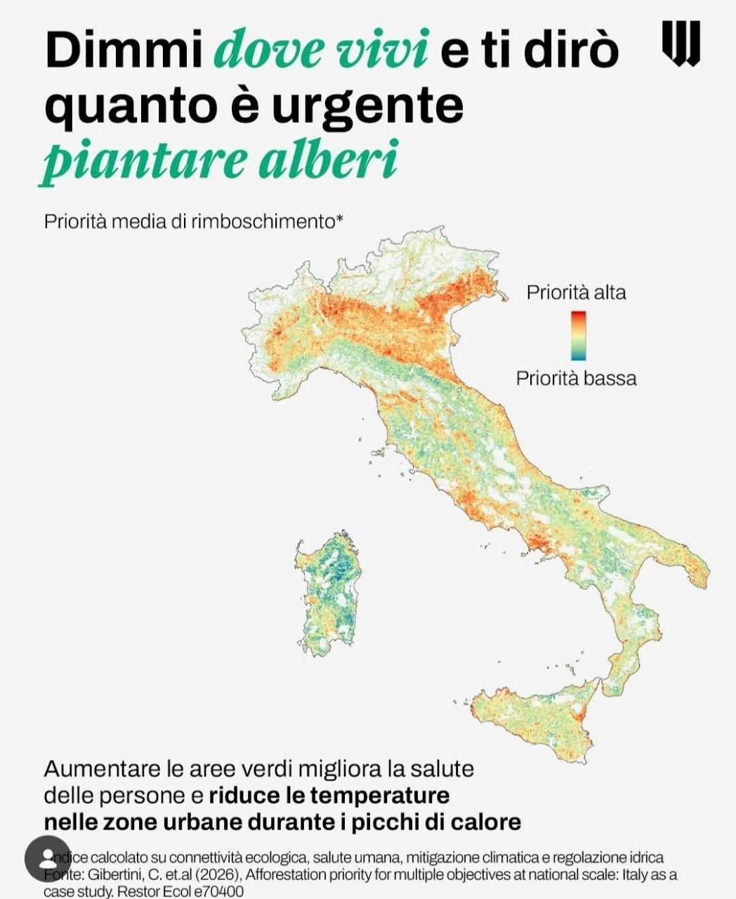 Posted media