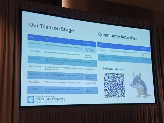 Photo of a slide, which has a list of Kubecon talks.