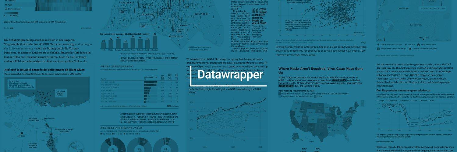 datawrapper's profile header