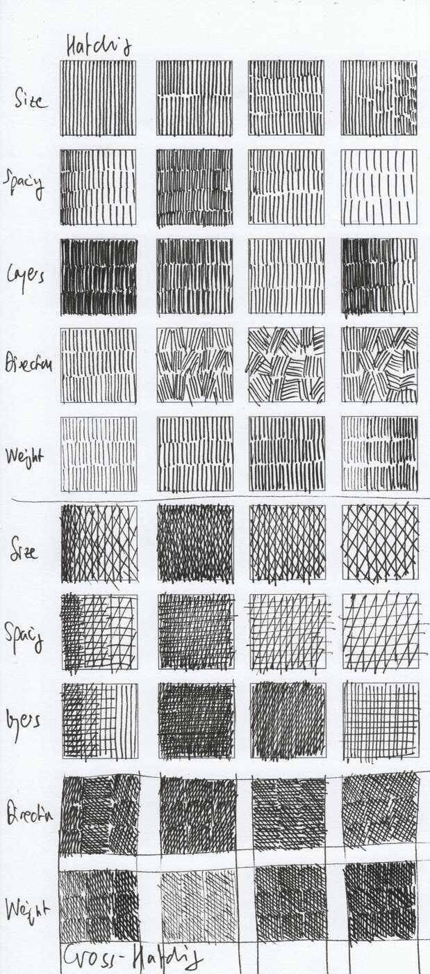 Pen & Ink Drawing Workbook - Alphonso Dunn