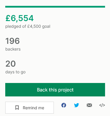 closeup of kickstarter funding showing it's on £6554!