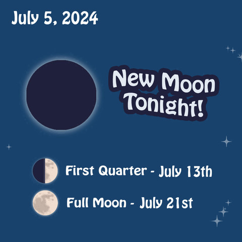 A new moon. Text reads: New Moon Tonight! First Quarter - July 13th. Full Moon July 21st.