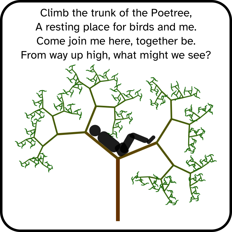 A fractal tree with a human figure resting at the junction of the two main branches. The image is below a rhyme:
Climb the trunk of the Poetree, 
A resting place for birds and me.
Come join me here, together be.
From way up high, what might we see?
This is a response to The Daily Create #5035.