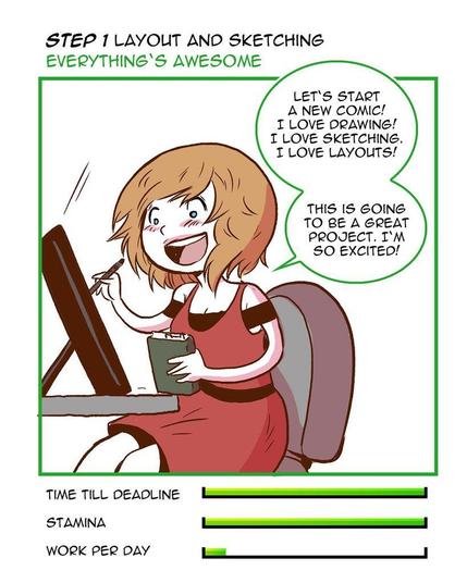 Posted media