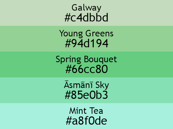 Posted media