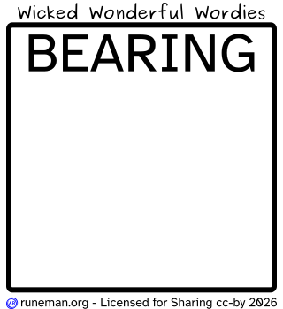 Wicked Wonderful Wordies 
a visual idiom puzzle
------------------------------
description
at the top of the frame, the word "bearing"
------------------------------
Explanation:
Typically, some kind of text is arranged inside, or somewhere around a square frame. The arrangement can be significant, and might be the key to recognizing the idiom. 

The puzzle can be difficult to solve because the idiom or common phrase may not be common to the person trying to solve the puzzle.

Sometimes there is an "AhHa!" moment, though.

Answers and an archive of the puzzles is available at http://runeman.org/wordies.