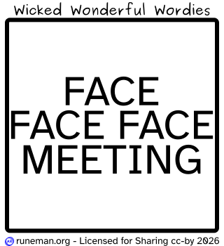 Wicked Wonderful Wordies 
a visual idiom puzzle
------------------------------
description
Three text lines -
face
face face
meeting
------------------------------
Explanation:
Typically, some kind of text is arranged inside, or somewhere around a square frame. The arrangement can be significant, and might be the key to recognizing the idiom. 

The puzzle can be difficult to solve because the idiom or common phrase may not be common to the person trying to solve the puzzle.

Sometimes there is an "AhHa!" moment, though.

Answers and an archive of the puzzles is available at http://runeman.org/wordies.