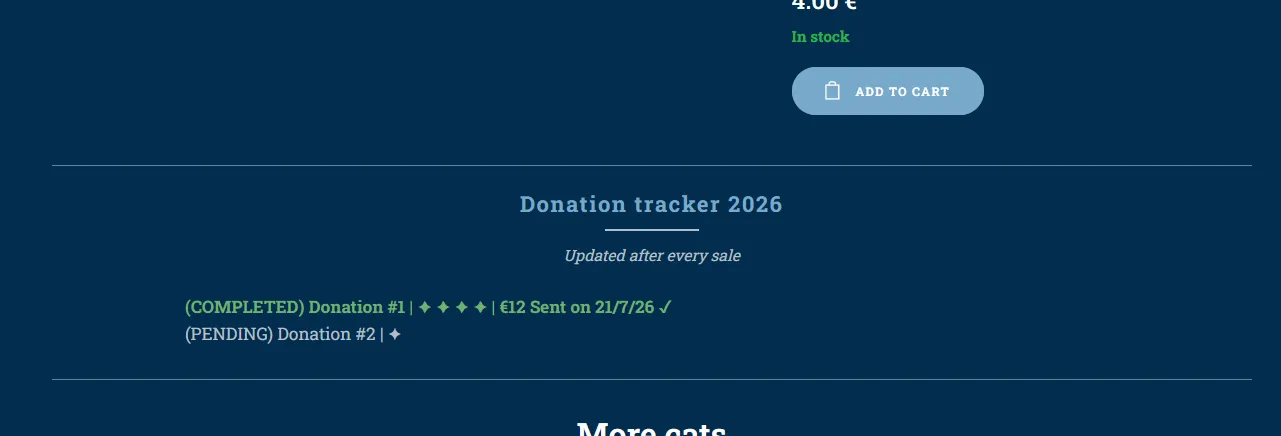 Screenshot from my online store showing the donation tracker