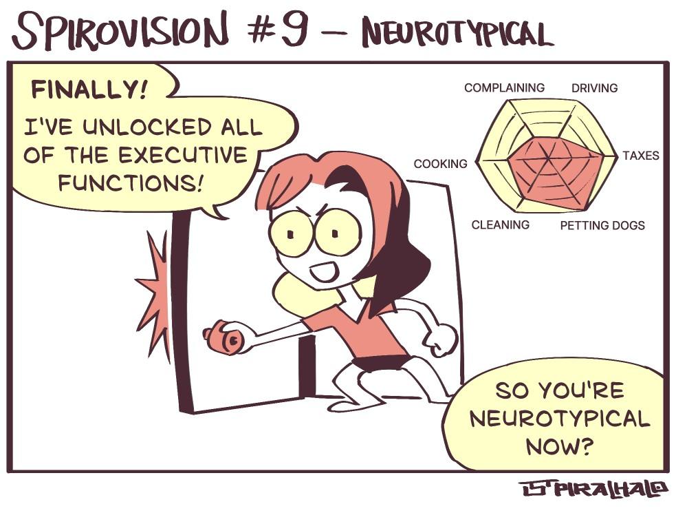 A man drawn in small proportions opens the door enthusiastically and shouts "Finally! I've unlocked all of the executive functions!" A disembodied voice replies, "So you're neurotypical now?" A hexagonal chart on the top left shows a set of statistics (clock-wise from top left): Complaining 1, Driving 1, Taxes 3, Petting Dogs 4, Cleaning 3, Cooking 2.