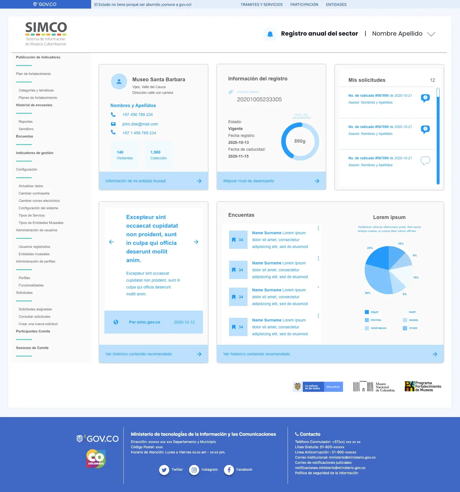 Tablero de una entidad museal en SIMCO: datos del museo, estado del registro con indicador de desempeño, solicitudes, encuestas y un gráfico circular.