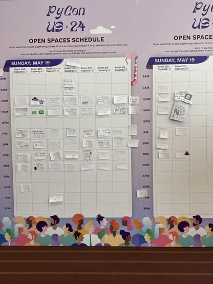 PyCon US open spaces for Sunday as of 1:35pm.