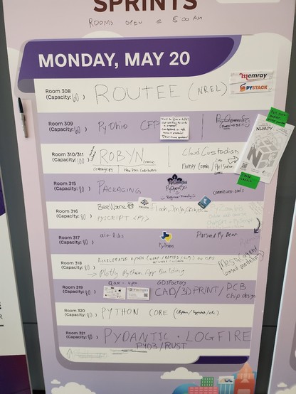 PyCon US Monday sprints board as of 10am