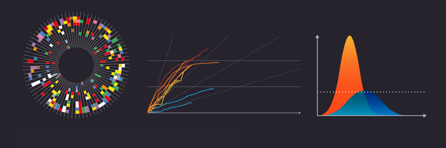 infobeautiful's profile header