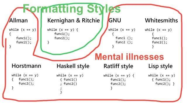 c64whiz's profile header