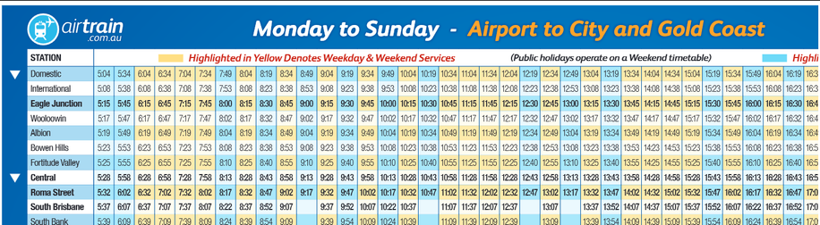 Brisbane Airtrain timetable showing trains departing every 15-30 minutes