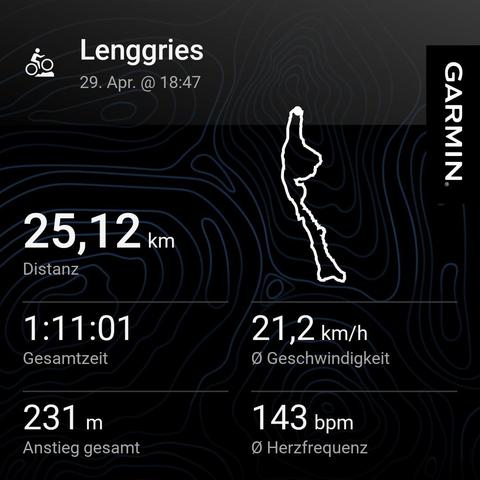 Garmin cycling stats:
25km, 1:11:01h, 21.2km/h, 231 m elevation, 143 bpm