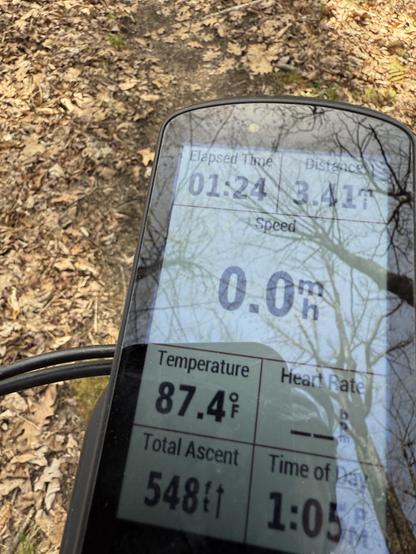 Partway through ride and gps shows 87.4°F. It was toasty but that seems a bit high