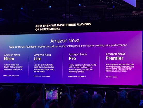 Meet Nova Premier: Amazon's new AI tackling complex tasks.