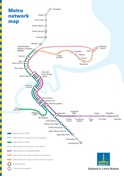 The image is a stylised map titled "Metro network map," showcasing the public transport routes in Brisbane. The map displays several lines, each in a distinct colour, representing different metro routes and extensions. Major landmarks and stations are labelled along the routes. There are six lines: Metro Route 1 (blue), Metro Route 1 extension to Springwood (light blue), Metro Route 2 (green), Metro Route 2 extension to Carseldine (light green), Metro Route 3 to Capalaba (purple), and Metro Route 4 (both Airport Link option in orange and Doomben Line option in pink). Solid circles represent busway stations, while dashed circles indicate future busway stations. The map's background features a pale blue river shape. A legend in the lower left corner provides colour-coded route identifiers. The map has a checkered blue and yellow border on the left and a small logo and phrase "Dedicated to a better Brisbane" at the bottom.