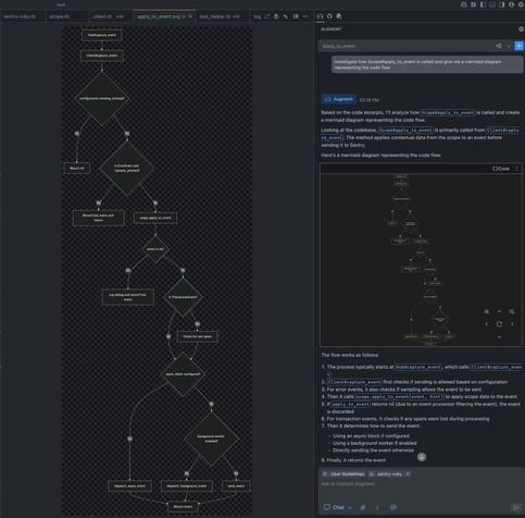 Screenshot from VS Code and Augment AI chat where I used a prompt "investigate how Scope#apply_to_event is called and give me a mermaid diagram representing the code flow" to quickly see code flow in Sentry Ruby SDK.