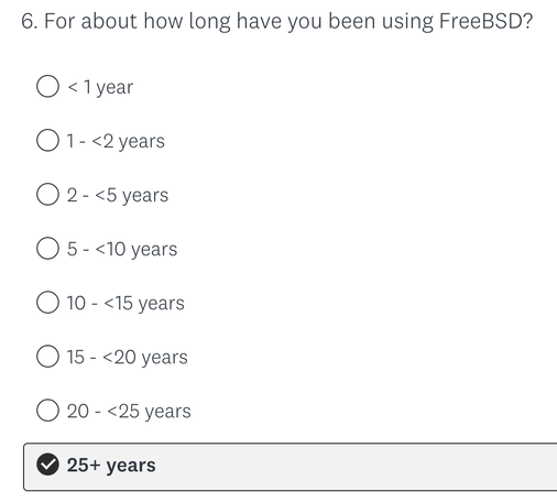6. For about how long have you been using FreeBSD?
O <1year
O 1-<2years
O 2 - <5 years
O 5-<10 years
O 10 - <15 years
O 15 - <20 years
O 20 - <25 years
X 25+ years