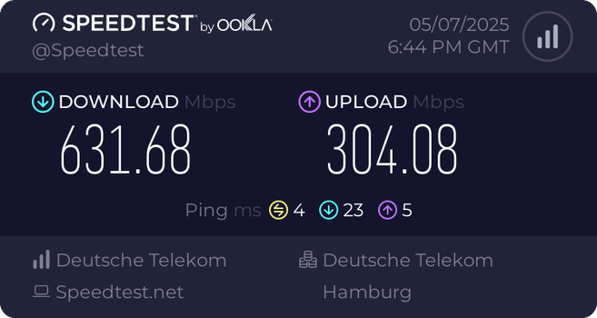 Speedtest mit 600 MBps Download und 300 im Upload