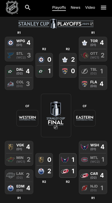 Screenshot of the 2025 NHL playoff bracket.