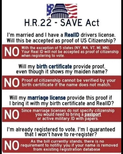 H.R.22 - SAVE Act 

I'm married and | have a ReallD drivers license. Will this be accepted as proof of US Citizenship? 
NO - With the exception of 5 states (NY. WA, VT, MI, MN). Your Real ID will not be accepted as proof of citizenship when registering to vote. 

Will my birth certificate provide proof, even though it shows my maiden name? 
NO - Proof of citizenship cannot be verified by your birth certificate if the name does not match. 

Will my marriage license provide this proof if | bring it with my birth certificate and ReallD? 
NO - Since marriage licenses do not specify citizenship, you would need to bring a passport or active military ID with papers. 

I'm already registered to vote. Am I guaranteed that | won't have to re-register? 
NO - As the bill currently stands. there is no requirement to notify you if your name is removed from existing registration database