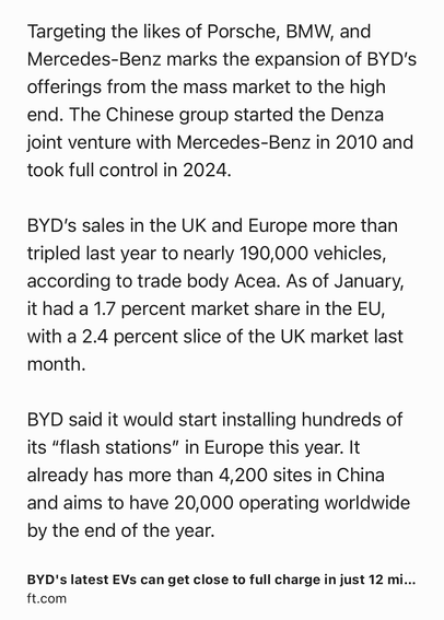 Text Shot: Targeting the likes of Porsche, BMW, and Mercedes-Benz marks the expansion of BYD’s offerings from the mass market to the high end. The Chinese group started the Denza joint venture with Mercedes-Benz in 2010 and took full control in 2024.

BYD’s sales in the UK and Europe more than tripled last year to nearly 190,000 vehicles, according to trade body Acea. As of January, it had a 1.7 percent market share in the EU, with a 2.4 percent slice of the UK market last month.

BYD said it would start installing hundreds of its “flash stations” in Europe this year. It already has more than 4,200 sites in China and aims to have 20,000 operating worldwide by the end of the year.