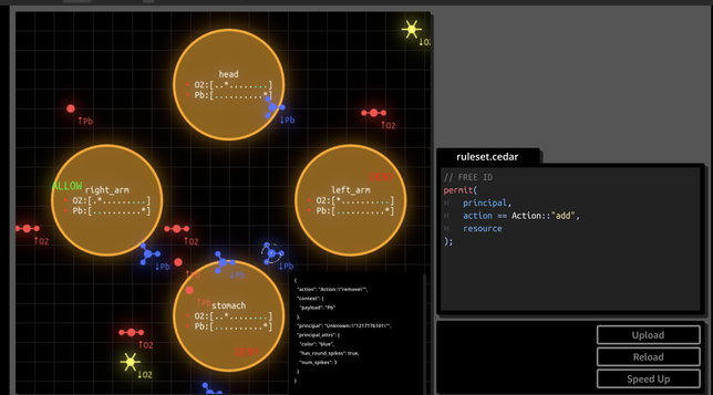 It is very much not Saturday anymore but here is progress anyways. My friends gave some feedback on my builds from last