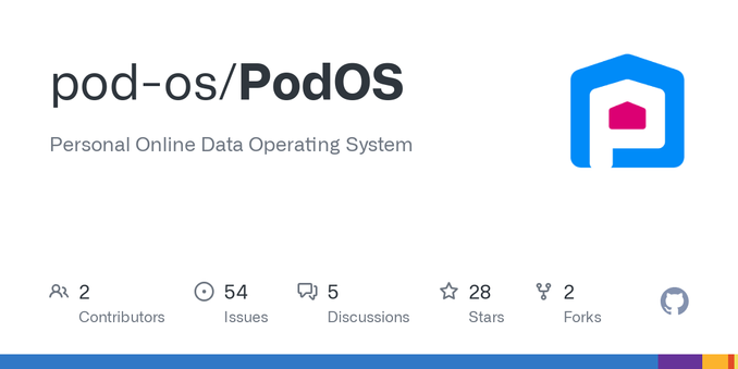 Personal Online Data Operating System. Contribute to pod-os/PodOS development by creating an account on GitHub. Personal Online Data Operating System. Contribute to pod-os/PodOS development by creating an account on GitHub.