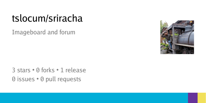 Summary card of repository tslocum/sriracha