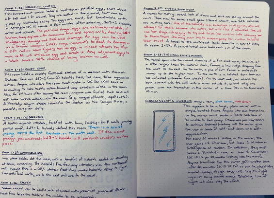 Written descriptions of rooms 1-22 to 1-28