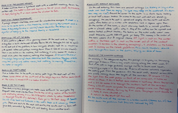 Written descriptions of rooms 2-19 to 2-25