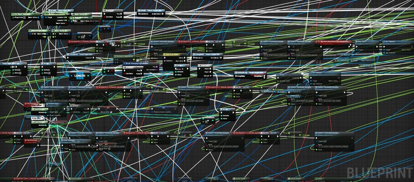 Optimization: The Perfectionist Side of Game Development