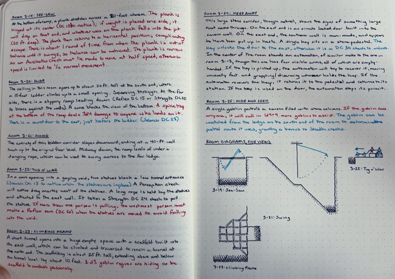 Written descriptions of rooms 3-19 to 3-25