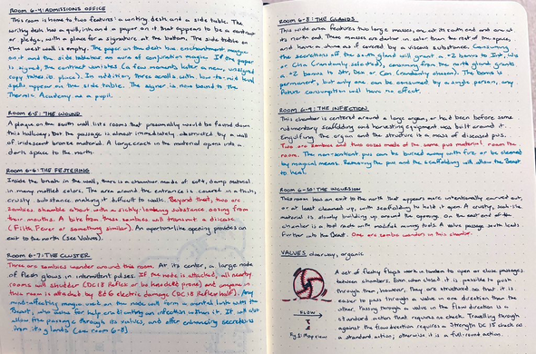 Written descriptions of rooms 6-4 to 10