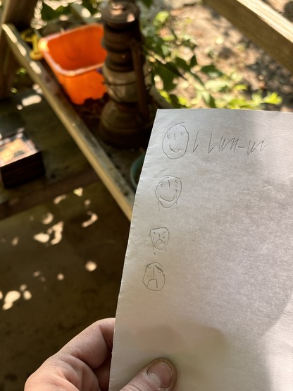 i’m holding a piece of paper. There are for smiley faces in a column.

1) a happy face
2) a crying face with a smiling mouth
3) a crying face with a frown
4) an angry face