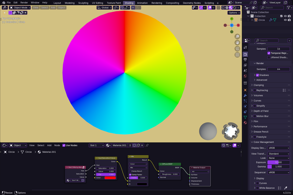 A screen shot of a HSV disc lit with Blender's "City" studio light preset.  The HSV value is multiplied by .5 and passed into the diffuse term of the diffuse BSDF and rendered with the "viewport shading" mode.  The view transform is "Standard" which expands the magenta, yellow, and cyan portions of the disc and compresses the red, green, and, blue regions.