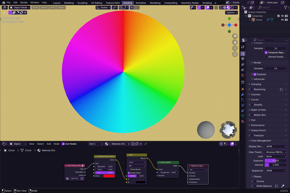Same setup, but with the Khronos PBR Neutral view transform.  The color wheel has the same problems as standard, but the image is a little less washed out.