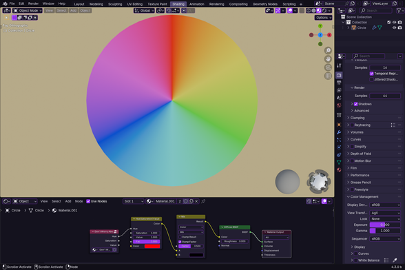 The same setup as the first post in this thread, but with the AgX view transform.  The color is all washed out and it looks terrible.  I cannot believe this is the default view transform.